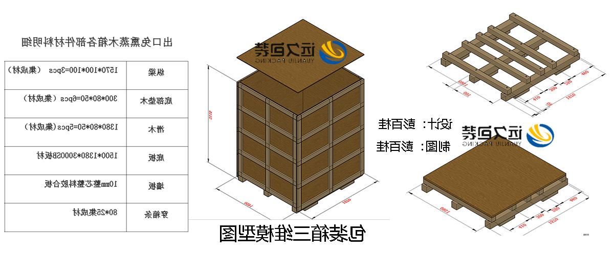 <a href='http://ijr.sxfelt.com'>买球平台</a>的设计需要考虑流通环境和经济性